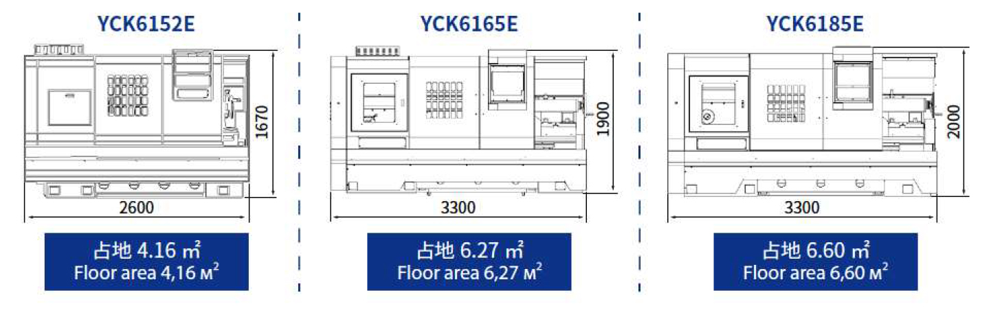 YCK平床身硬轨数控车床 YCK平床身硬轨数控车床