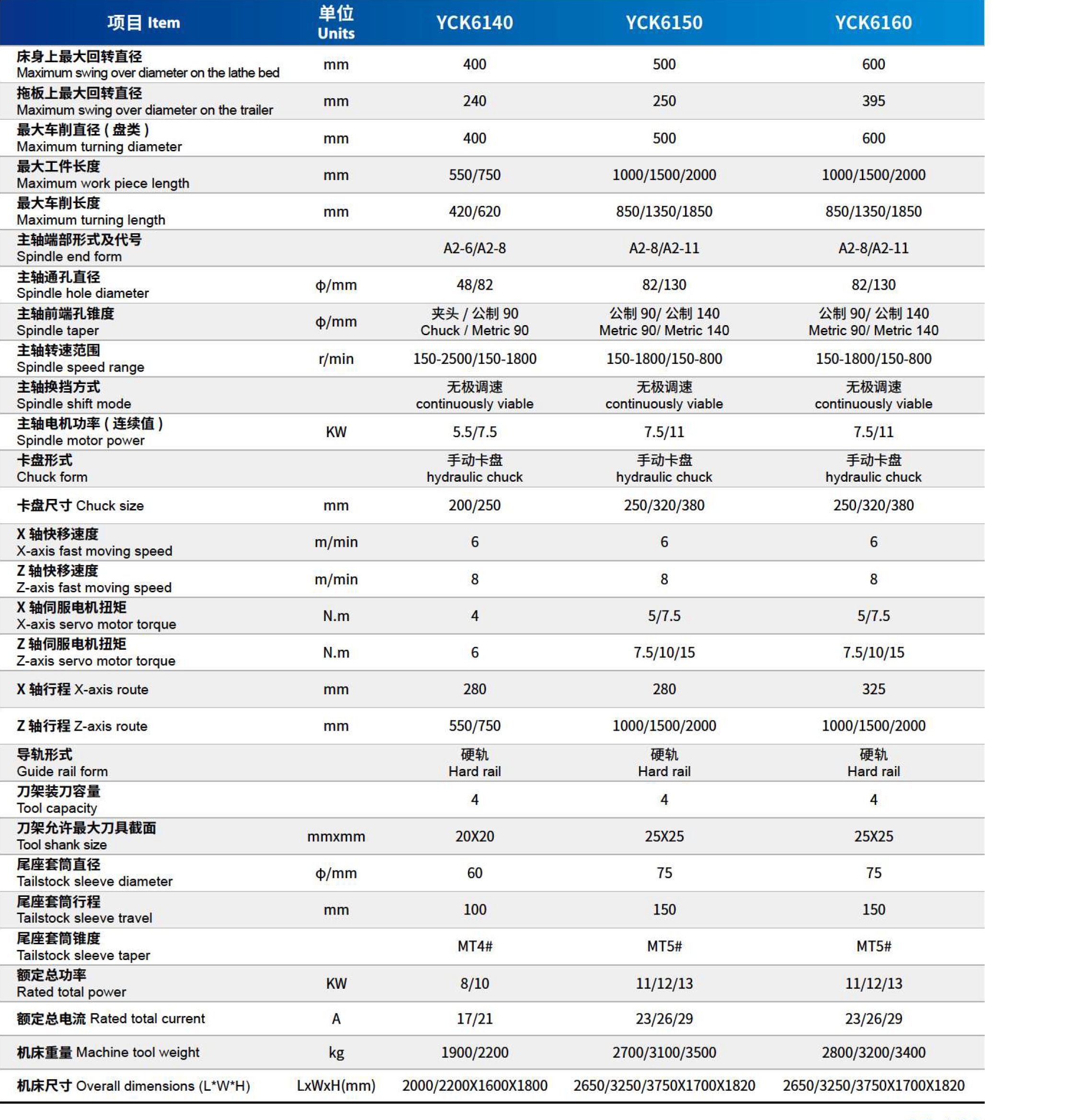 平床身硬轨数控车床