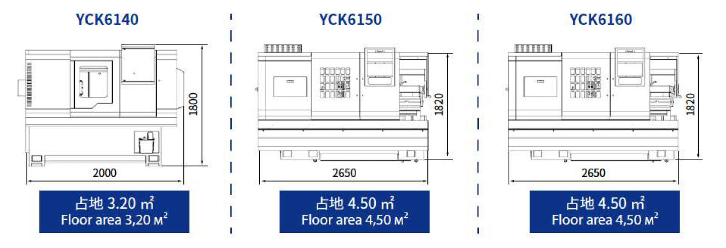 平床身硬轨数控车床